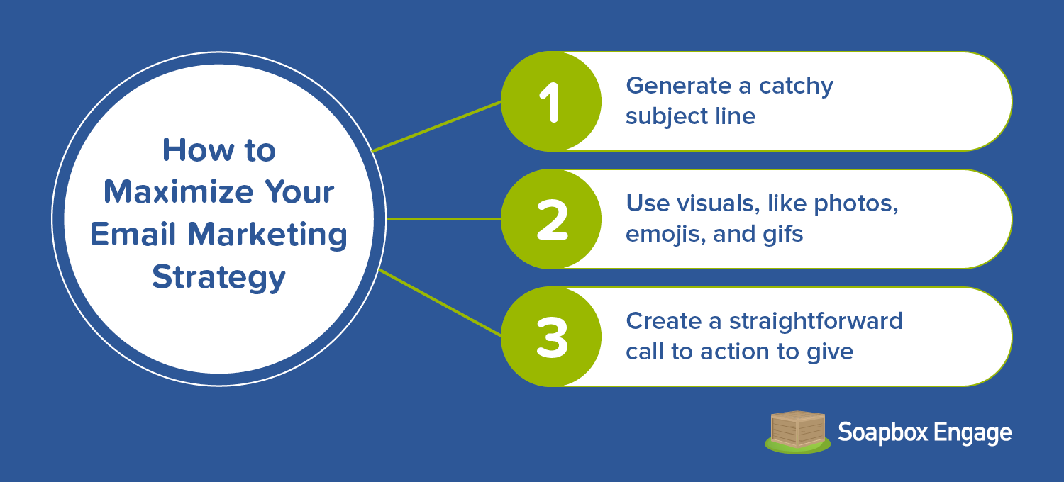 Leverage these essential email marketing strategies to more effectively reach supporters and encourage them to give.