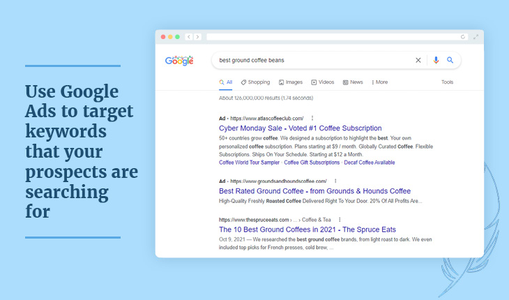 google ads key words