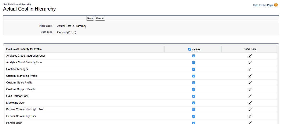 Field-Level Security for Campaign Hierarchy